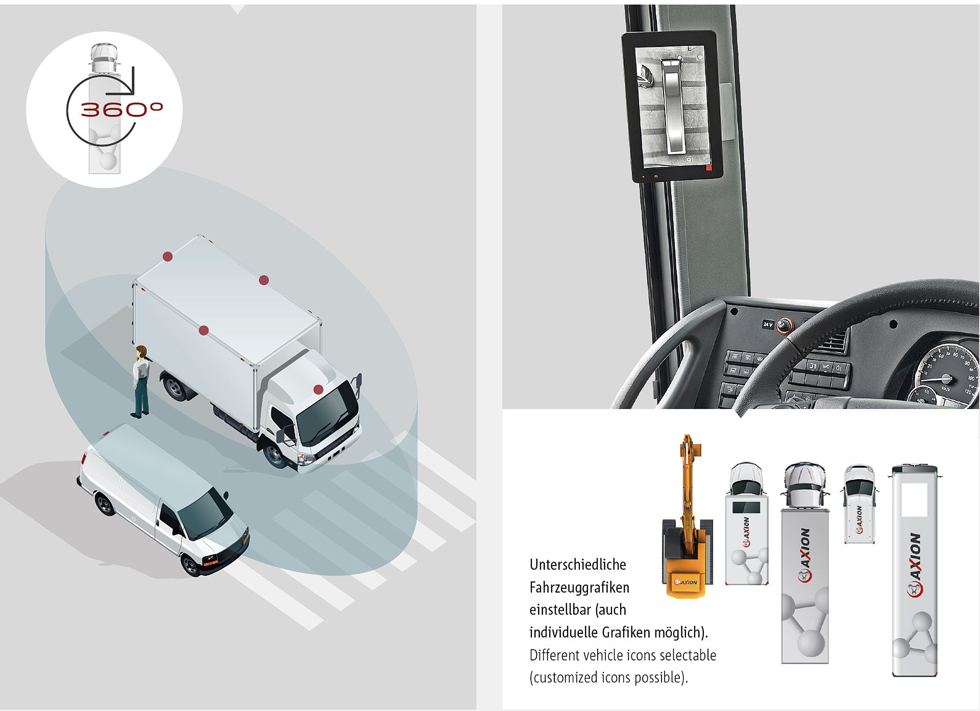 Axion 360° Kamera – www.kienzle-argo.de